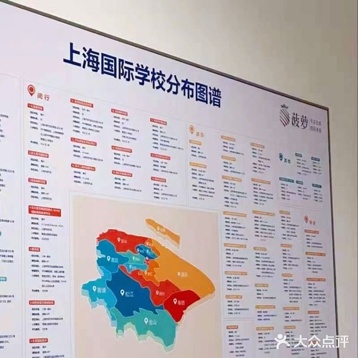 菠萝国际教育专注Alevel·IGCSE·IB·AP·托福雅思培训辅导(静安校区)图片