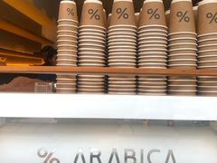 -% Arabica(京都东山店)