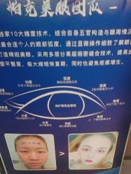 -素美医疗美容·西南眼鼻整形·修复基地