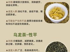 -中和·国风茶馆(愚园路店)