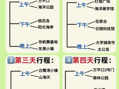 -日照灯塔风景区