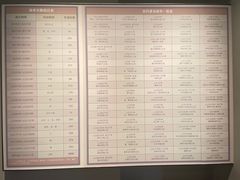 -银雀山汉墓竹简博物馆