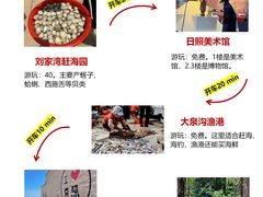 -巧克力渔家.小船海鲜胶东菜(万平口店)