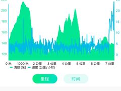 -白水寺森林公园