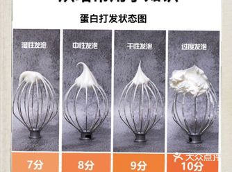 啥叫8分发蛋白？啥叫凤尾状？  --蛋白打发状态解析