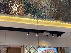 -小董哥烤串(故宫店)