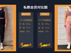 -VPsmart私教健身工作室(新华路旗舰店)