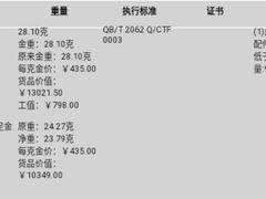 -百信珠宝城(金街店)