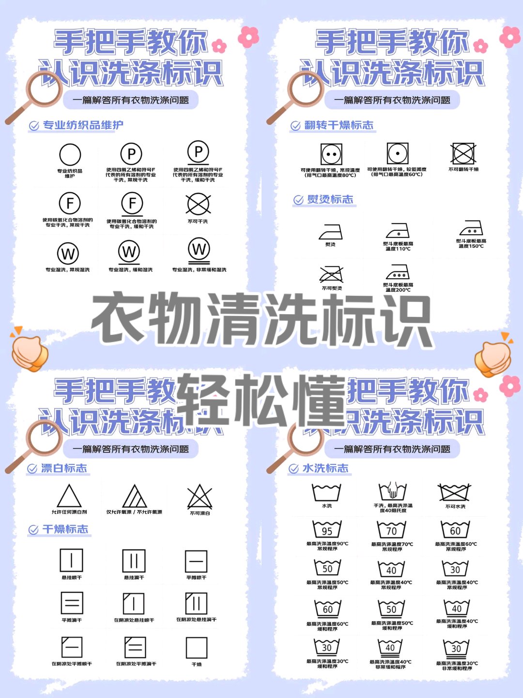 衣物洗涤标识大全图片