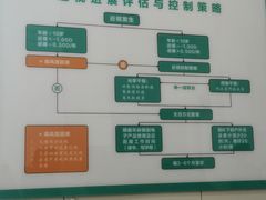 -哈尔滨医科大学附属第四医院(南岗院区)