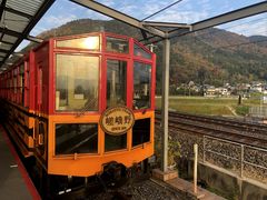 -岚山嵯峨野观光小火车