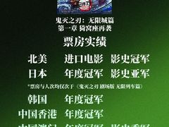 -万达影城(锦华万达广场IMAX店)