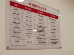 -安湃声助听器(密云店)