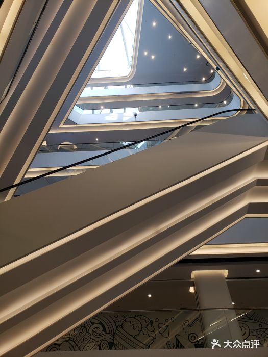 momopark购物中心图片 - 第94张