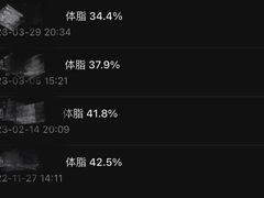 -超级猩猩健身·私教(上海体育场店)