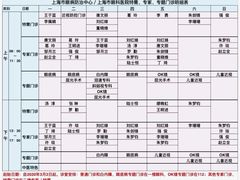 -上海市眼病防治中心(康定路院区)