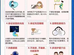 -宝视达眼镜(许昌时代广场店)