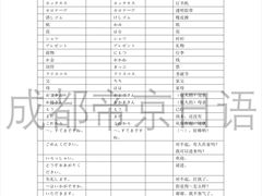 -帝京日语(春熙路旗舰校区)