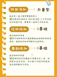 -亚太瑜伽普拉提学院