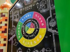 -饭米多蔻中英文绘本馆(苏州美罗店)