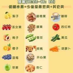 -Fundi张玉珊修身堂·indiba·BTL科技瘦身