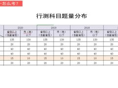 -中公教育考公考编教招考研(广东罗湖校区)