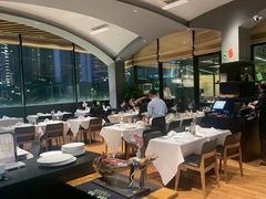 -拉蒂娜·巴西牛排馆 Latina·Brazilian Steakhouse(陆家嘴旗舰店)