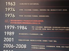-盘龙城遗址博物院