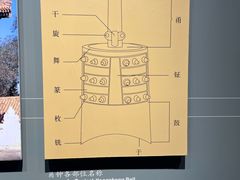 -大钟寺古钟博物馆