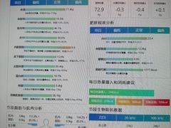 -超减·私教减肥馆(世博店)