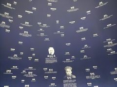 -张之洞与武汉博物馆