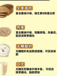 点击看大图 -Fundi张玉珊修身堂·indiba·BTL科技瘦身