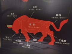 -八宝牛潮汕鲜牛肉火锅(净月店)