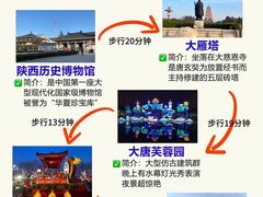 -西安城墙·碑林历史文化景区