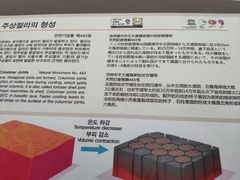 -柱状节理带