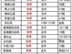 -威海海鲜王(窑头路店)