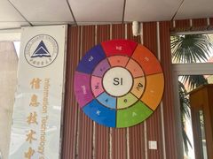 -中国计量大学(西校区)