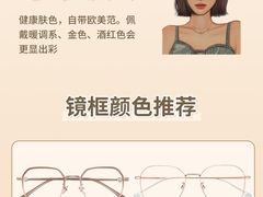 -大视光学•LINDBERG林德伯格•全球手工眼镜集合店(王府井店)