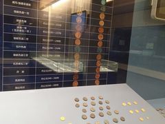 -西安大唐西市博物馆