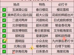 -沉浸北京·团建旅行·密室剧本杀·年会会议轰趴拓展