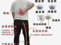 -名医堂永康中医·推拿正骨·针灸·艾灸