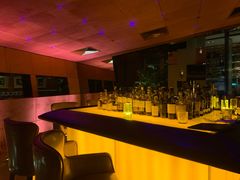 -翡翠36酒吧(浦东香格里拉店)