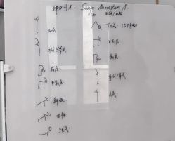 点击看大图 -亚太瑜伽普拉提学院