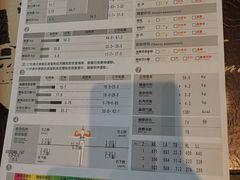 -NRG 健身私教CLUB(云山路店)