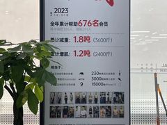 -OG01·24h私教铁馆(中鼎316店)