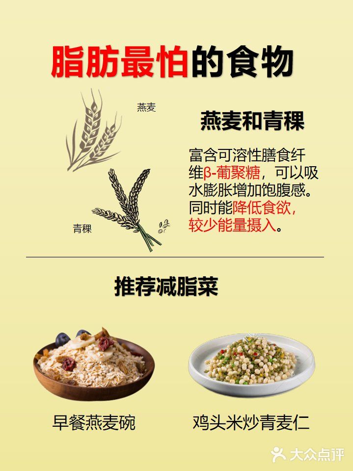 👀脂肪的克星食物大公开！👀