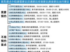 -日照海滨国家森林公园