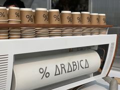 -% Arabica阿拉比卡咖啡烘焙工坊