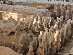 -秦始皇帝陵博物院(兵马俑)