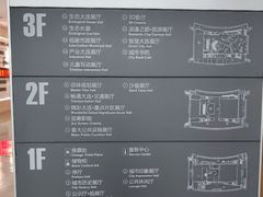 -大连市规划展示中心